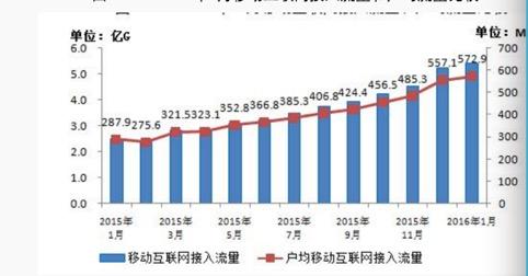 映客直播怎么买人气，映客怎么提高人气（映客是如何做网络秀场的）