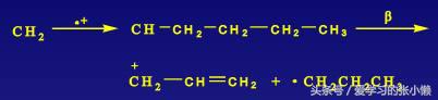 烷烃和烯烃的区别方法，烷和烯怎么鉴别