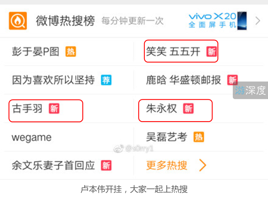 卢本伟是什么梗？B站官方发声王尼玛站队支援UP主