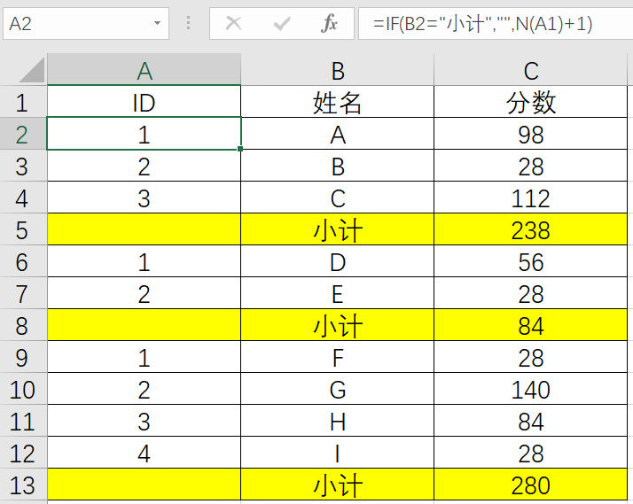 n是什么数(1的n次方都是1吗)