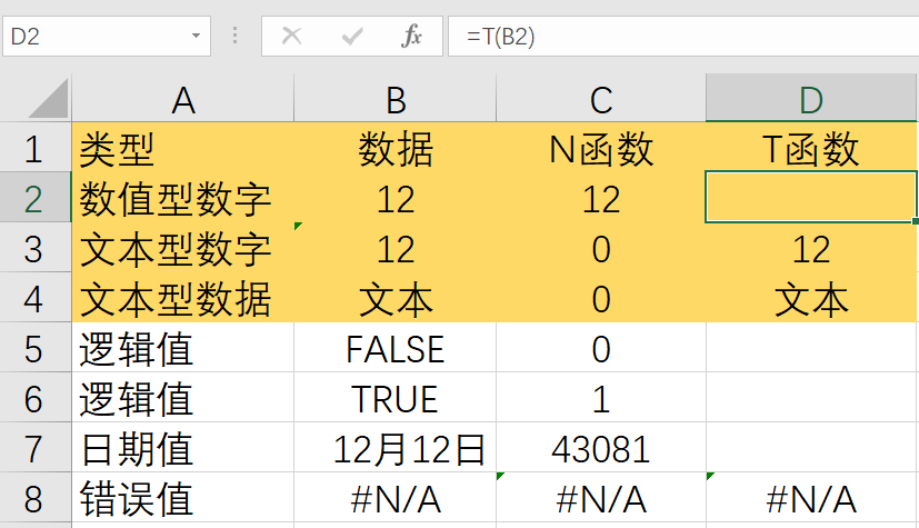 n是什么数(1的n次方都是1吗)