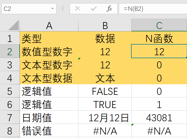 n是什么数(1的n次方都是1吗)