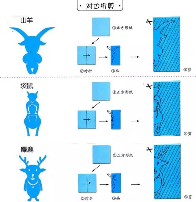 儿童趣味手工剪纸，五折窗花折剪方法一（妈妈再也不用担心娃的手工作业啦）