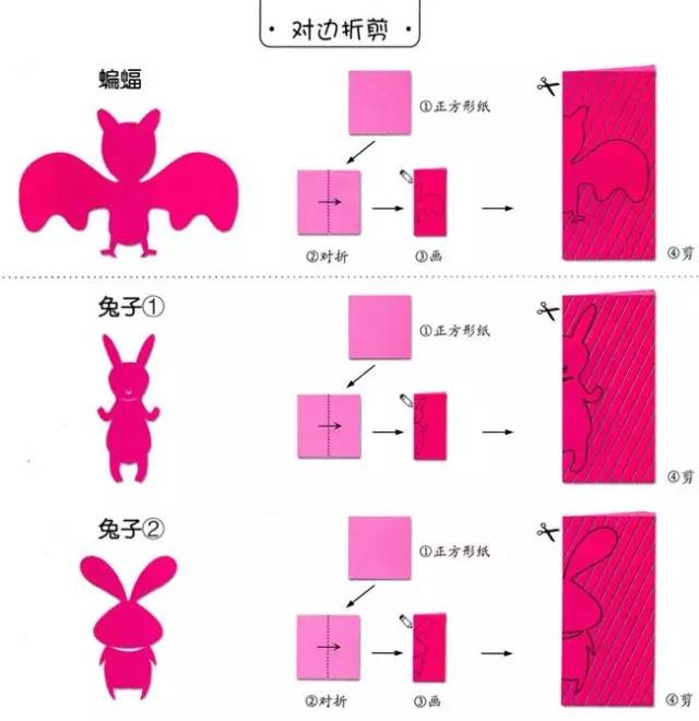 儿童趣味手工剪纸，五折窗花折剪方法一（妈妈再也不用担心娃的手工作业啦）