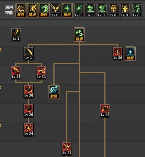 dnf剑魔加点，dnf剑魔加点95（DNF剑魔二觉版本）