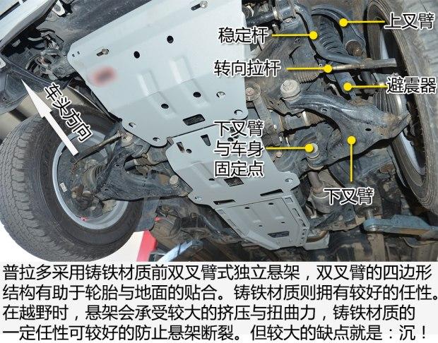 霸道二手车(丰田霸道二手车10万)