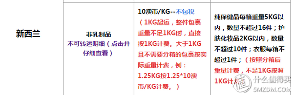 茱莉蔻手霜的真假鉴别 教您分辨真伪的方法，茱莉蔻手霜的真假鉴别（澳纽十大常用综合网站对比及六家转运简介）