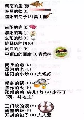 河南省各地牌照字母代表是什么，河南省各地牌照简称（对应的城市）