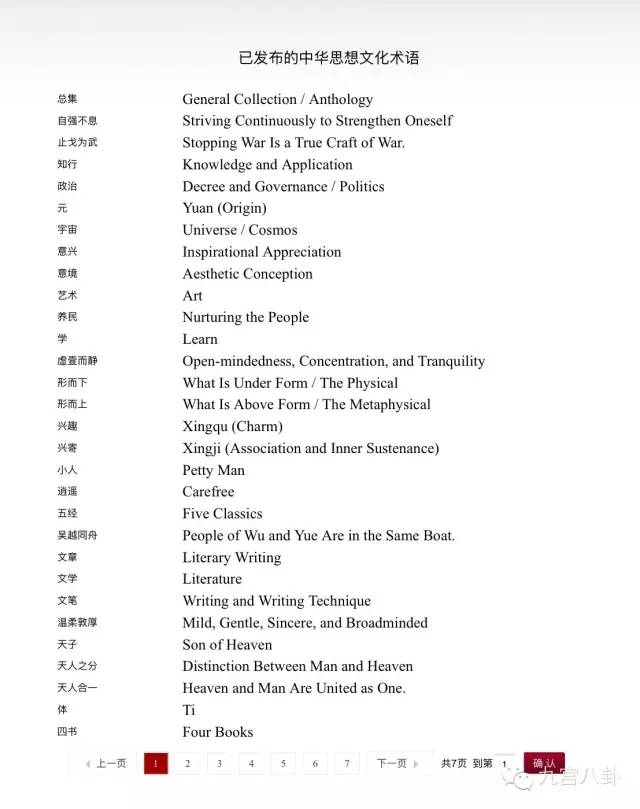 天人合一英文，天人合一英文演讲稿（你知道天人合一、自强不息的英文怎么翻译吗）