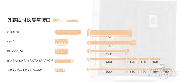 sfx是什么意思，云顶之奕羁绊是什么意思（AT/ATX/SFX/TFX/FLEX什么鬼）