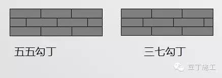 面砖的种类有哪些，面砖的种类有哪些呢（五五勾丁、三七勾丁是怎么施工的）