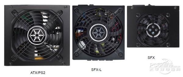 sfx是什么意思，云顶之奕羁绊是什么意思（AT/ATX/SFX/TFX/FLEX什么鬼）