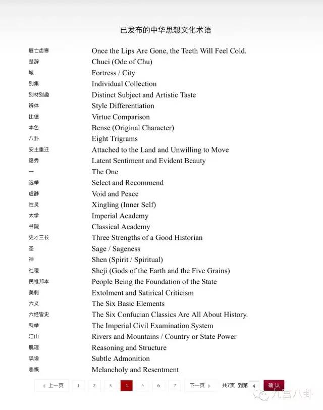 天人合一英文，天人合一英文演讲稿（你知道天人合一、自强不息的英文怎么翻译吗）