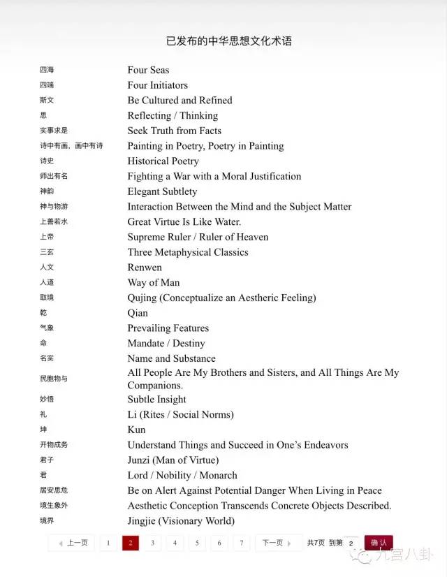 天人合一英文，天人合一英文演讲稿（你知道天人合一、自强不息的英文怎么翻译吗）
