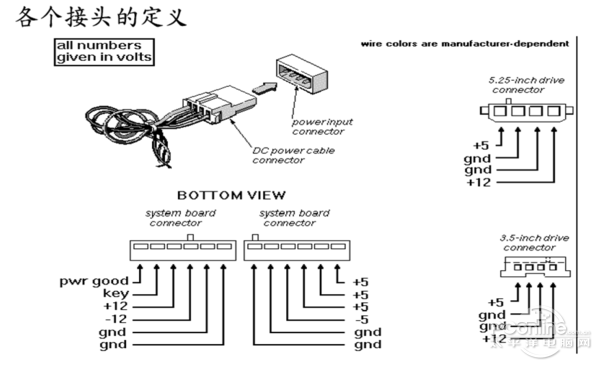sfx是什么意思，云顶之奕羁绊是什么意思（AT/ATX/SFX/TFX/FLEX什么鬼）