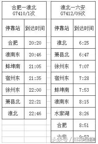 蚌埠到淮北(蚌埠到淮北的大巴车路线)