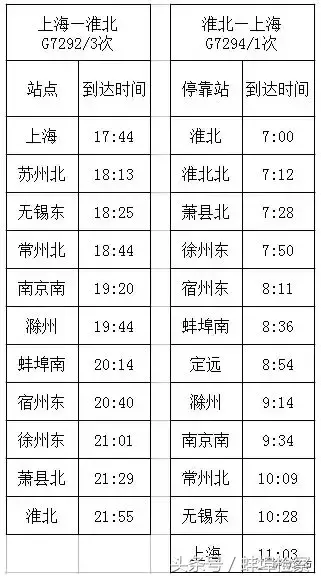 蚌埠到淮北(蚌埠到淮北的大巴车路线)