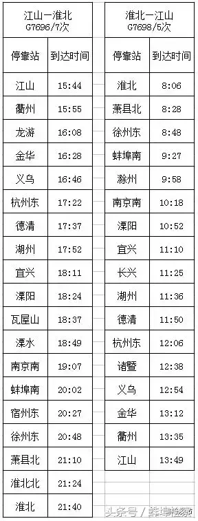 蚌埠到淮北(蚌埠到淮北的大巴车路线)