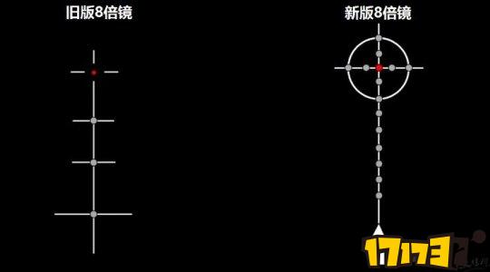 绝地求生8倍镜使用方法教程（教你如何轻掌握新版八倍镜变动）