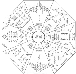 三国群侠传文王卦签,五行八卦阵 - 玉三网