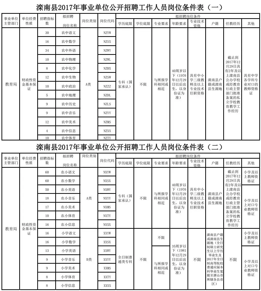 肃宁县阳光网（50万房补）