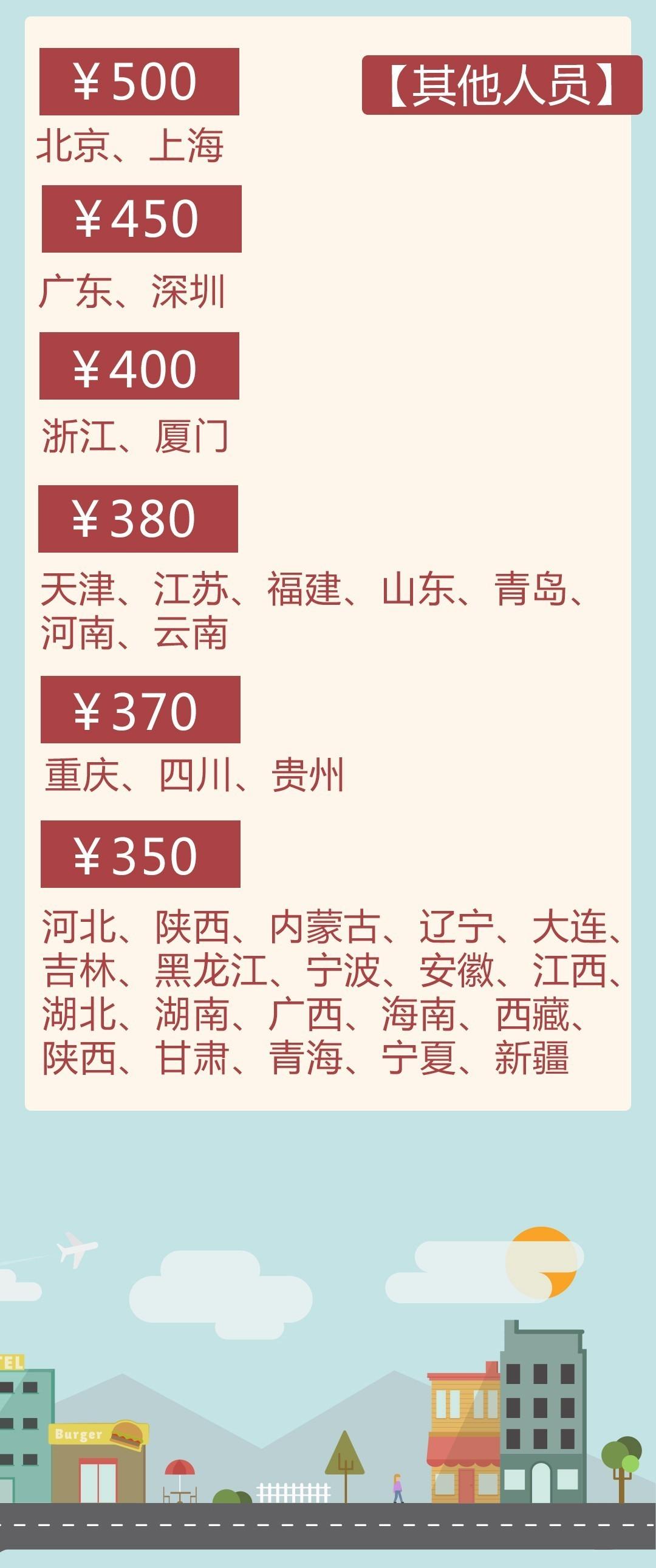 住宿费报销标准，财政部关于出差住宿费报销标准（2016国内各大城市最新差旅费报销标准大全）