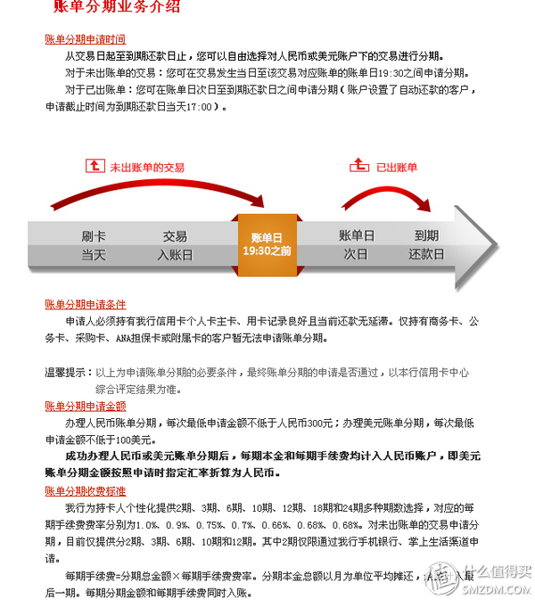 分期付款计算器，分期计算器（一分钟算出信用卡分期真实年利率）