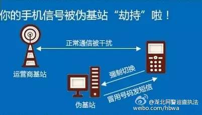 10086网上营业厅登录 来get话费账单查询的10086种方式