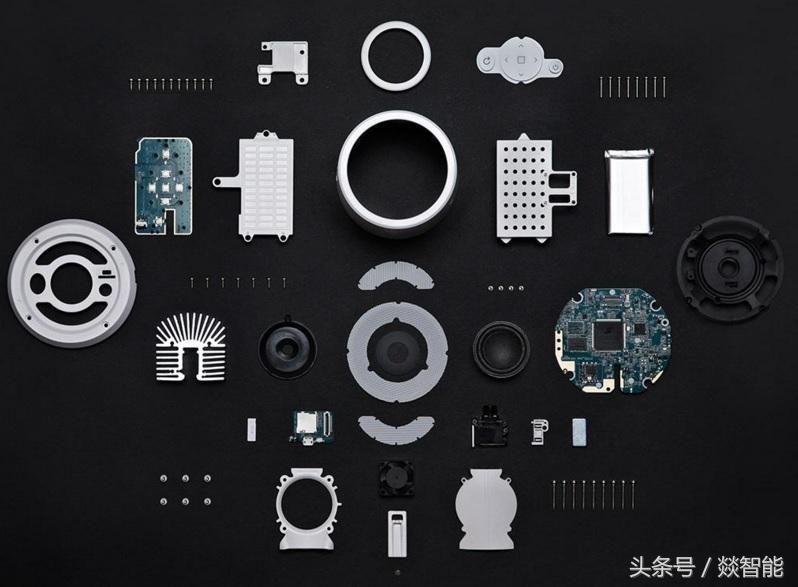 430单片机选型 单片机选型指南！智能硬件，物联网，工控，不同场景如何选型？