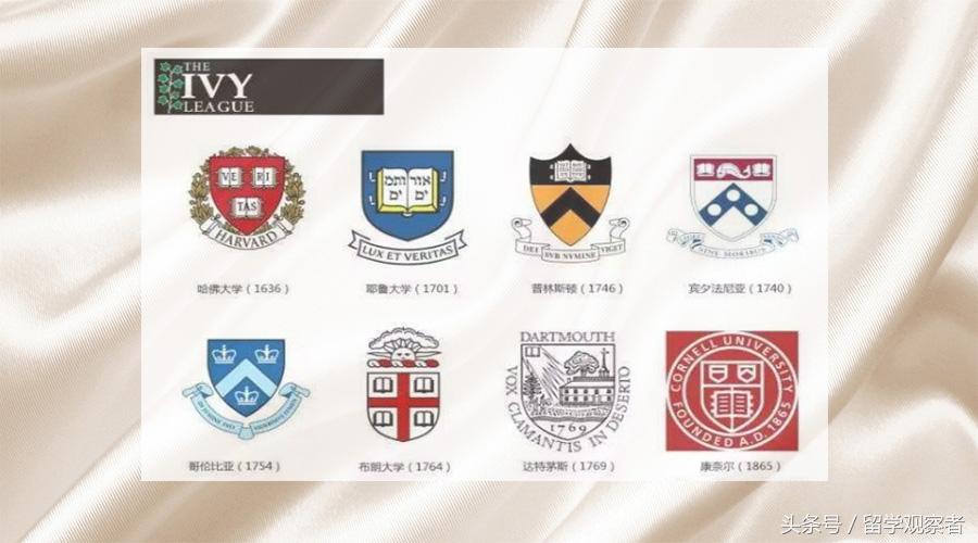 南京外国语学校校服（中国家长有）