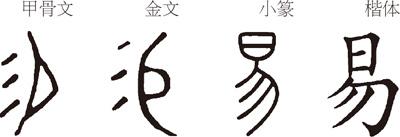 繁体字杨多少画笔，杨的繁体字笔画数（汉字故事：知否）