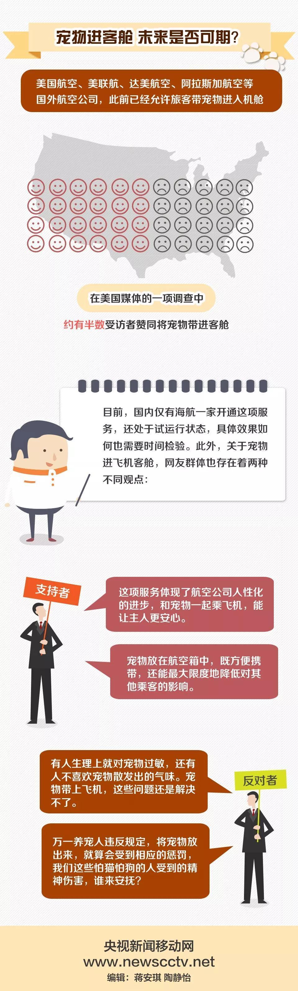 怎么查询飞机能不能托运宠物狗（国内航空公司宠物托运政策一览表）