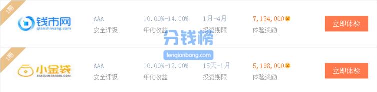 游戏赚钱平台(捕鱼游戏一天赚300)