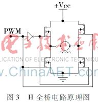 9s12单片机 基于MC9S12XS128的电磁智能小车的硬件设计