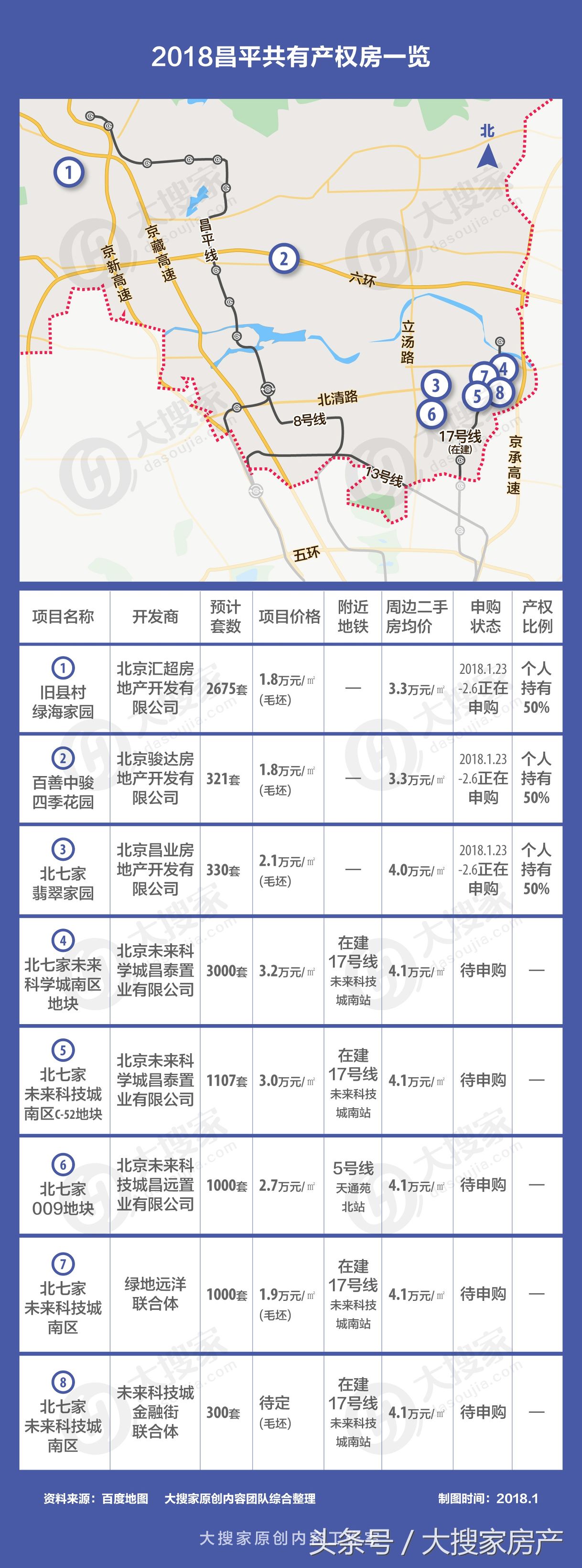 大搜家（吐槽声一片）