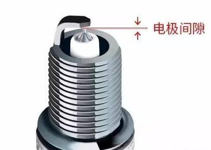 火花塞间隙（汽车火花塞的间隙应该调整到多少？）