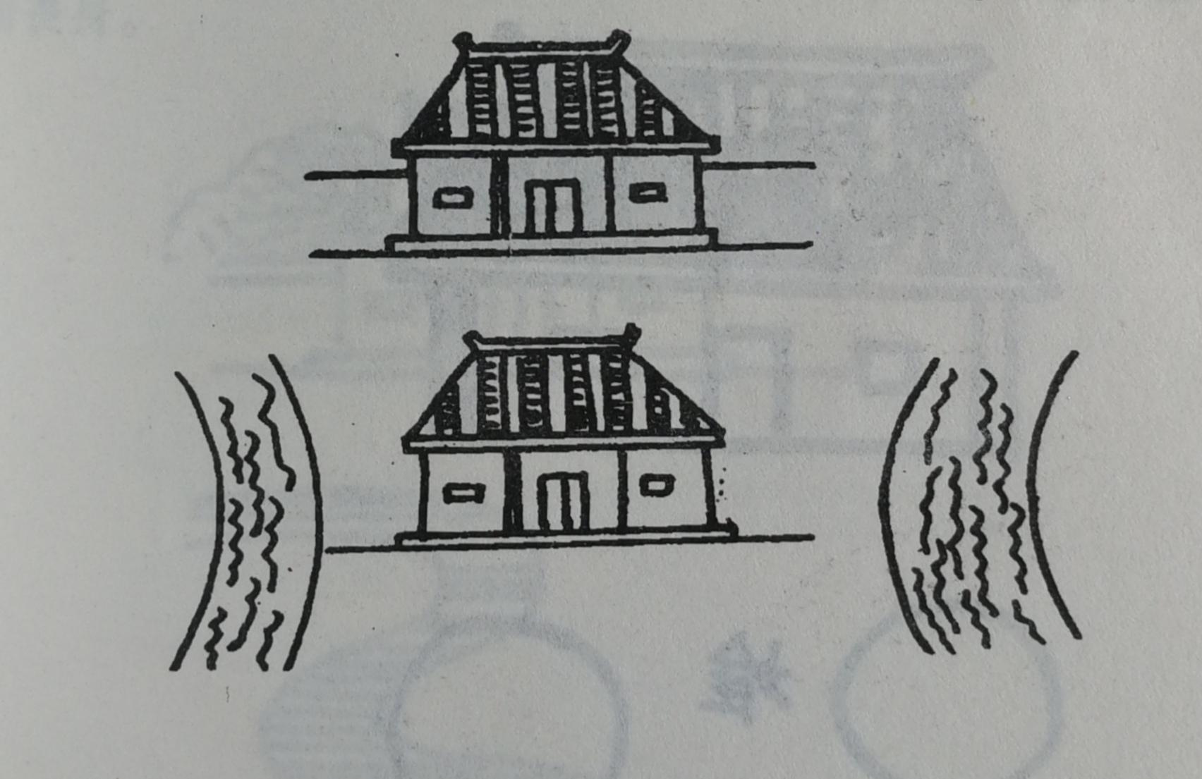 易招致灾祸的屋宅风水 房屋的祸害位适宜摆放什么