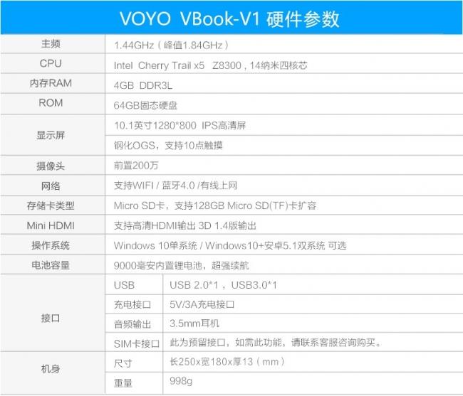 voyo是什么牌子，voyo是什么牌子的名（办公娱乐芯力量VOYO）
