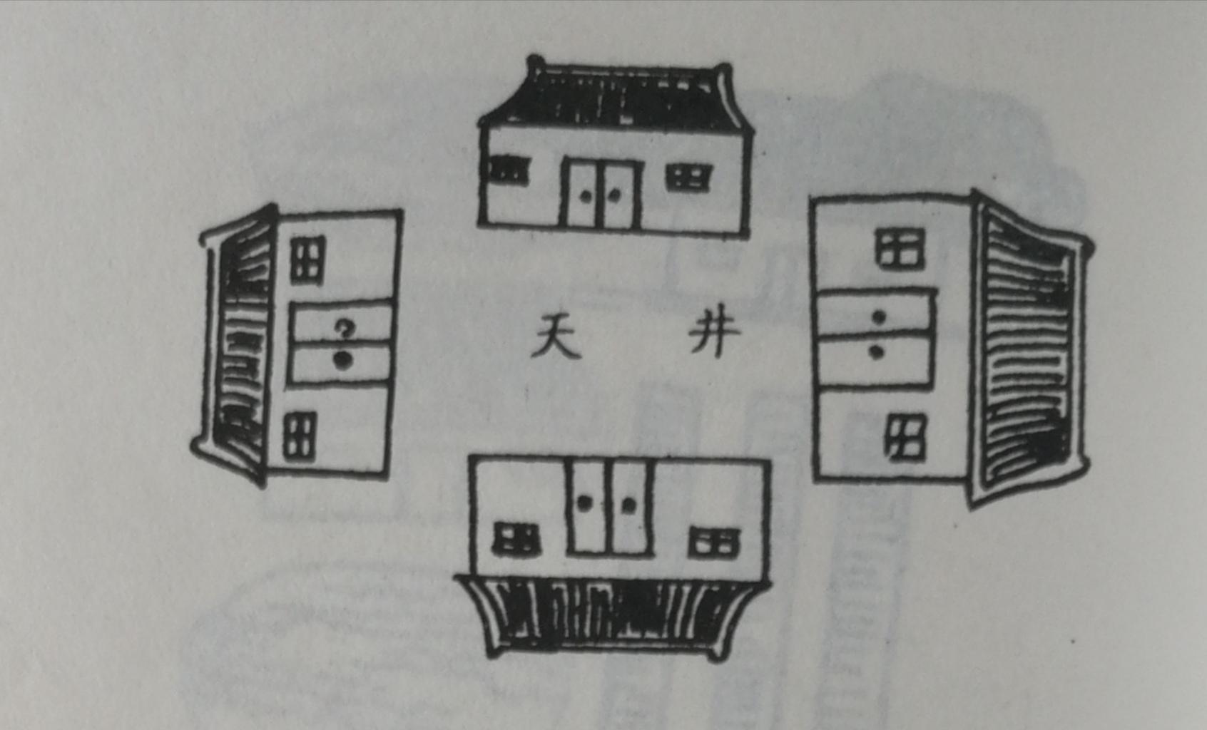 易招致灾祸的屋宅风水 房屋的祸害位适宜摆放什么