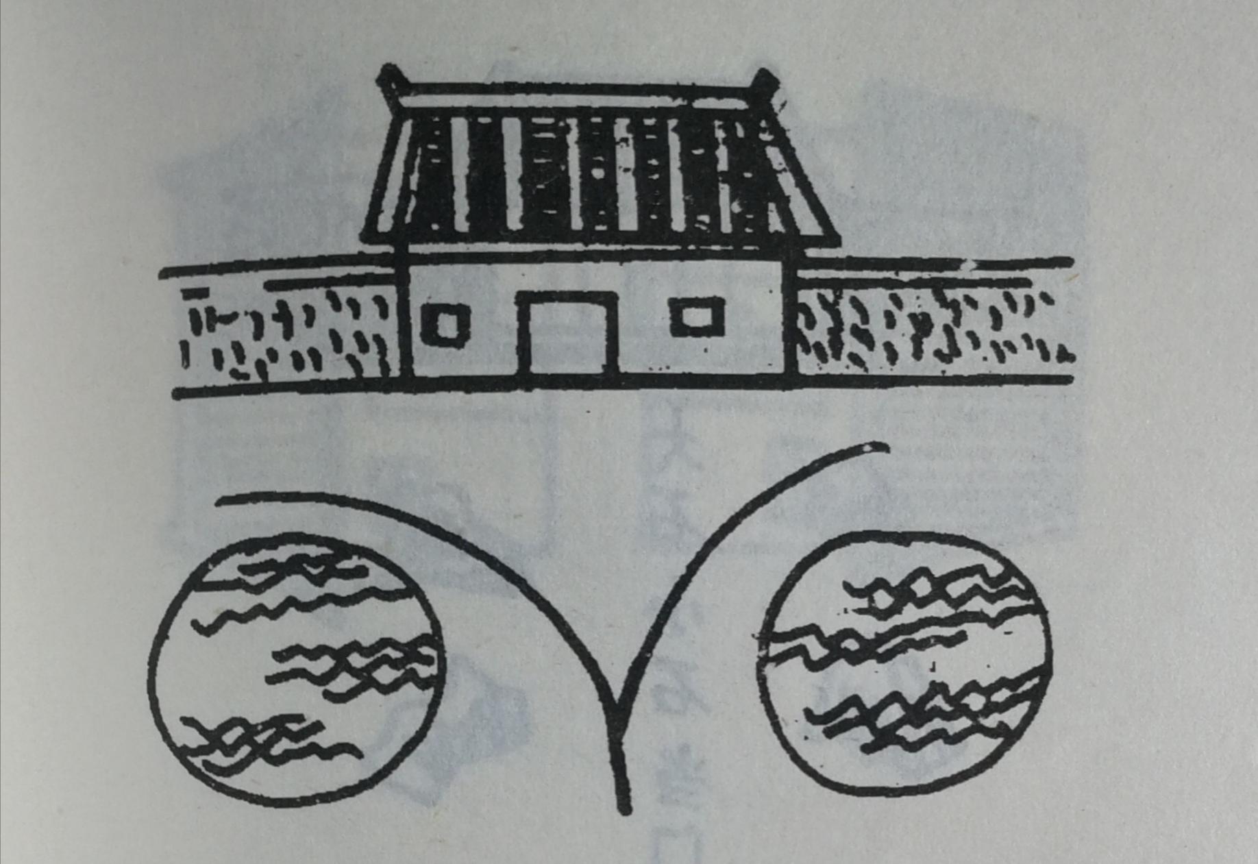 易招致灾祸的屋宅风水 房屋的祸害位适宜摆放什么