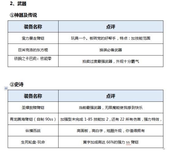 男柔道技能加点方法，dnf男柔道技能介绍