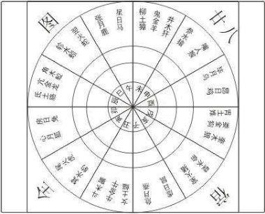 位高权重代表什么生肖=位高权重是褒义还是贬义
