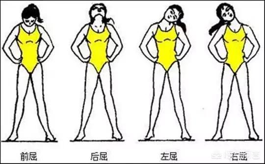 颈椎病症状，原因，分类，该如何预防？