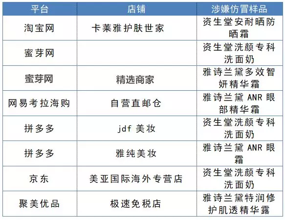京东有假货吗(自营店跟旗舰店哪个更靠谱)