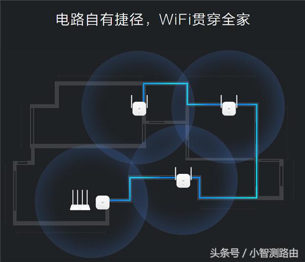 小米电力猫如何重新配对，小米wifi电力猫安装教程图解