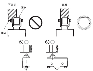 微动开关结构示意图图片