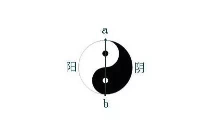 汽车外拓是什么意思，<附图片解释>（什么叫做外拓）