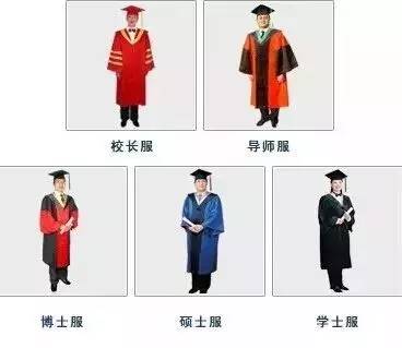 学士服怎么穿，学士服怎么穿 帽子（毕业季穿学士服的正确姿势）