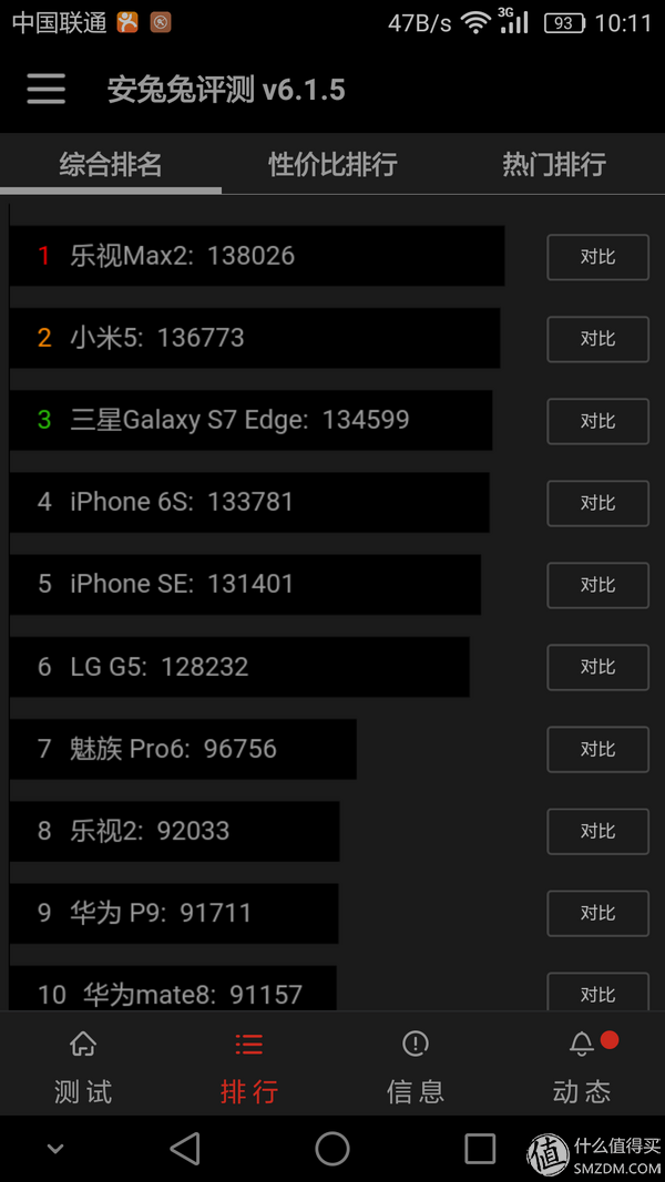 华为P9的介绍，华为P9 参数（华为队长·内战）