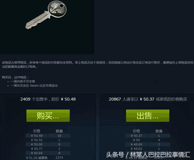 pubg钥匙怎么获得，pubg新图安全门钥匙